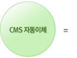 CMS자동이체